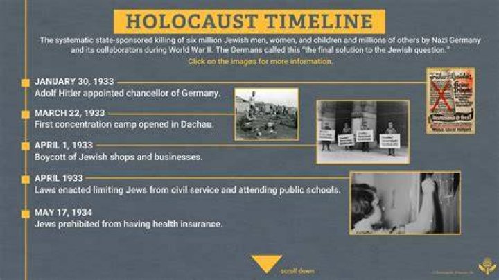 'I went through a holocaust' as a Hamas captive