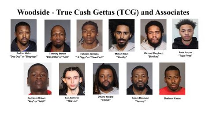 23 of NYC’s ‘most dangerous’ gang members off the street in Queens takedown