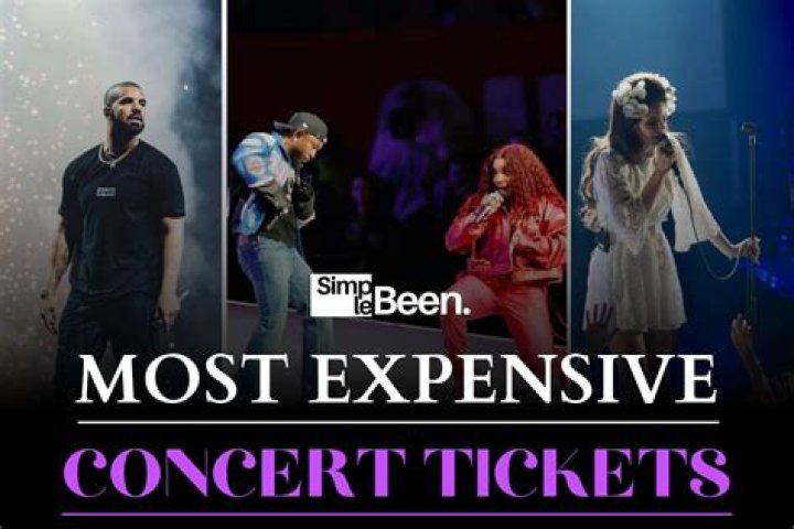 Best concert tickets and prices