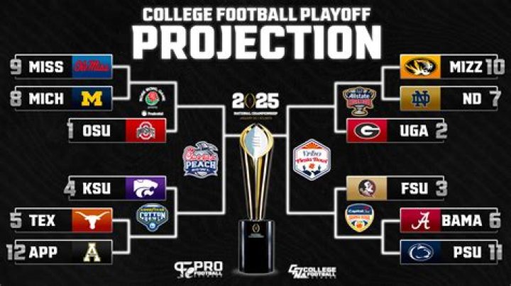College Football Playoff predictions: Take Michigan, Washington