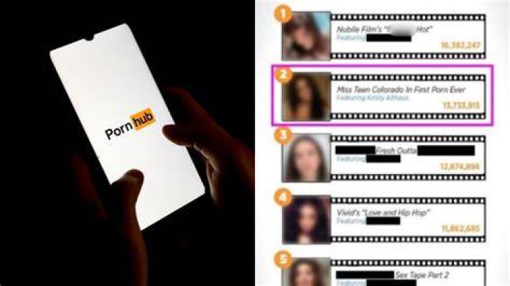 Dethroned pageant queen alleges she was raped, forced into explicit video in lawsuit against Pornhub