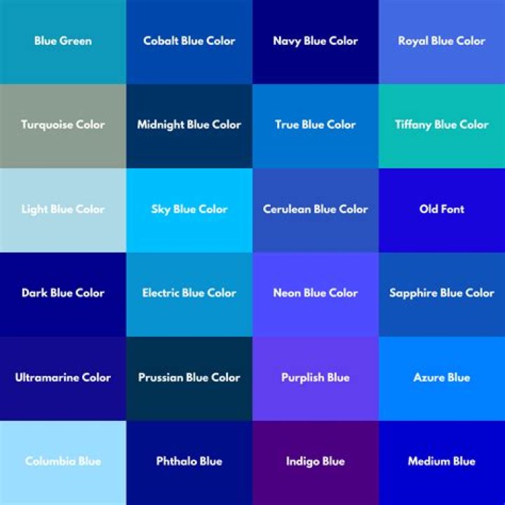 Different shade of ‘Blue’