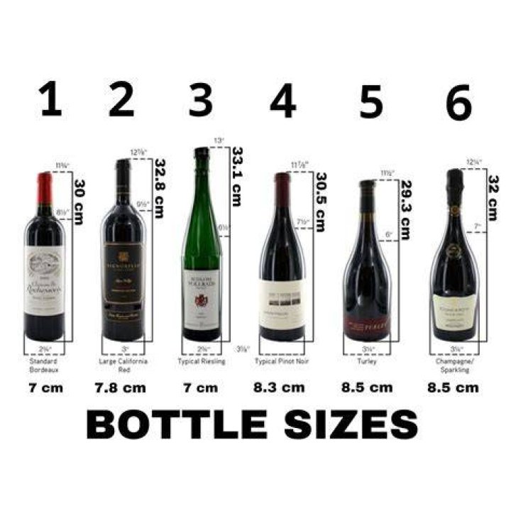 First four bottles of Winc wine are just $25, down from $60