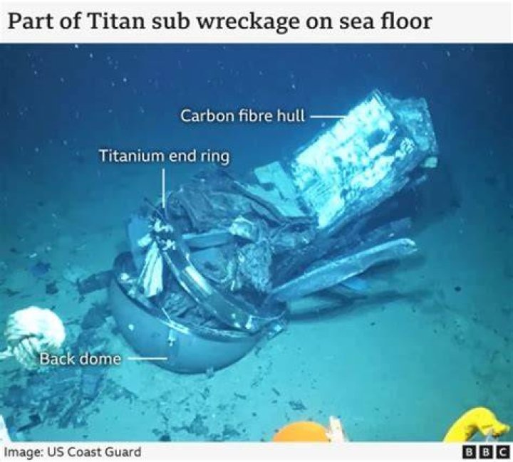 First look at Titan sub wreckage as it's brought ashore