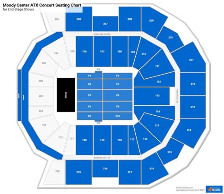 Get tickets to see The Eagles at the Moody Center in Austin, TX