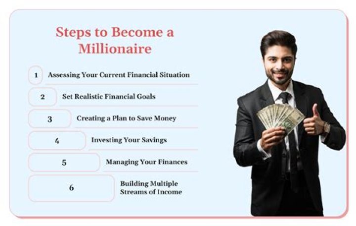 I'm a millionaire at 24 — working less is secret to get rich