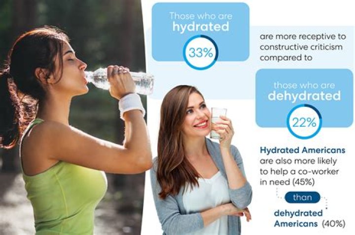 Indiana mom of two dies from drinking too much water