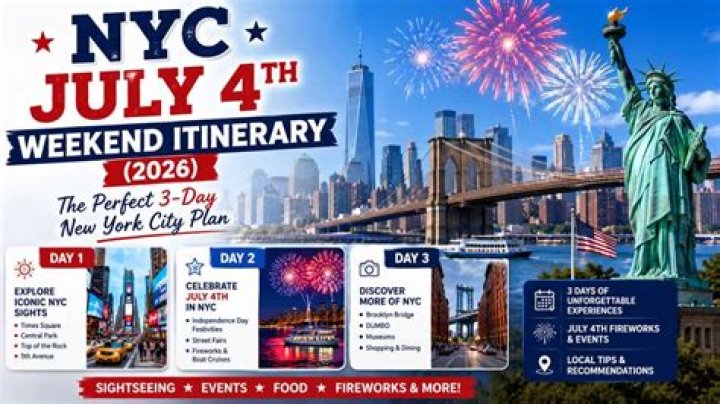 July 4, 2023 | New York Post
