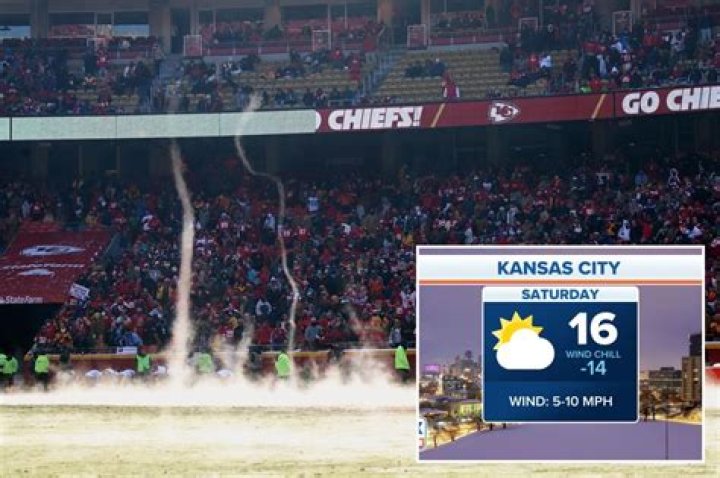 Massive bomb cyclone, wind chills threaten Saturday NFL games
