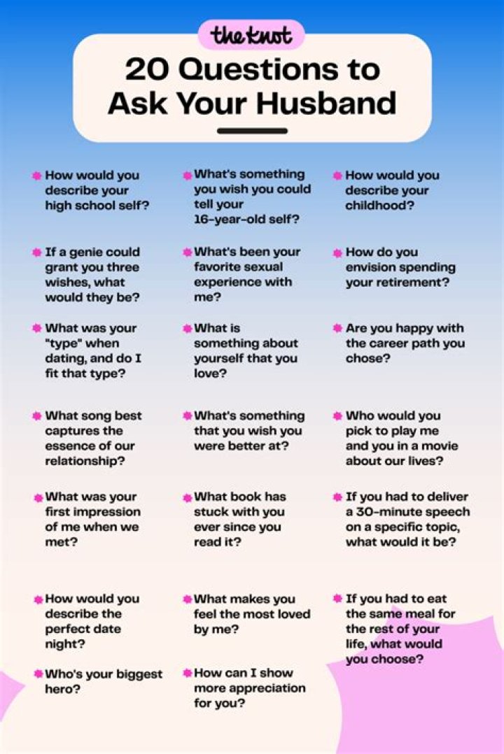 My husband asks filthy, sexual questions to other women