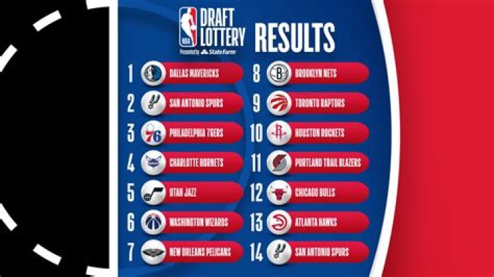 NBA odds, picks, bets for Wednesday