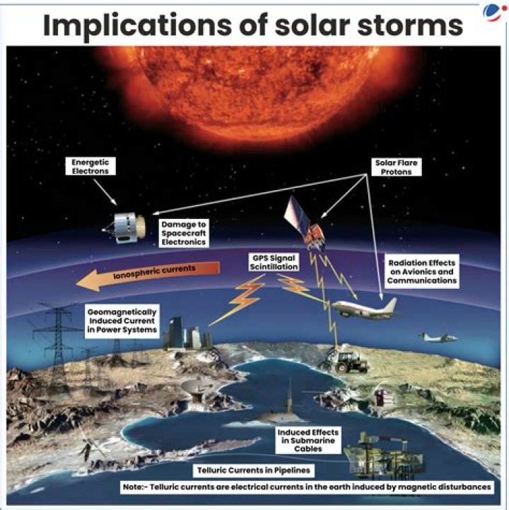New York could get a glimpse at the northern lights thanks to a geomagnetic storm – but there's a catch