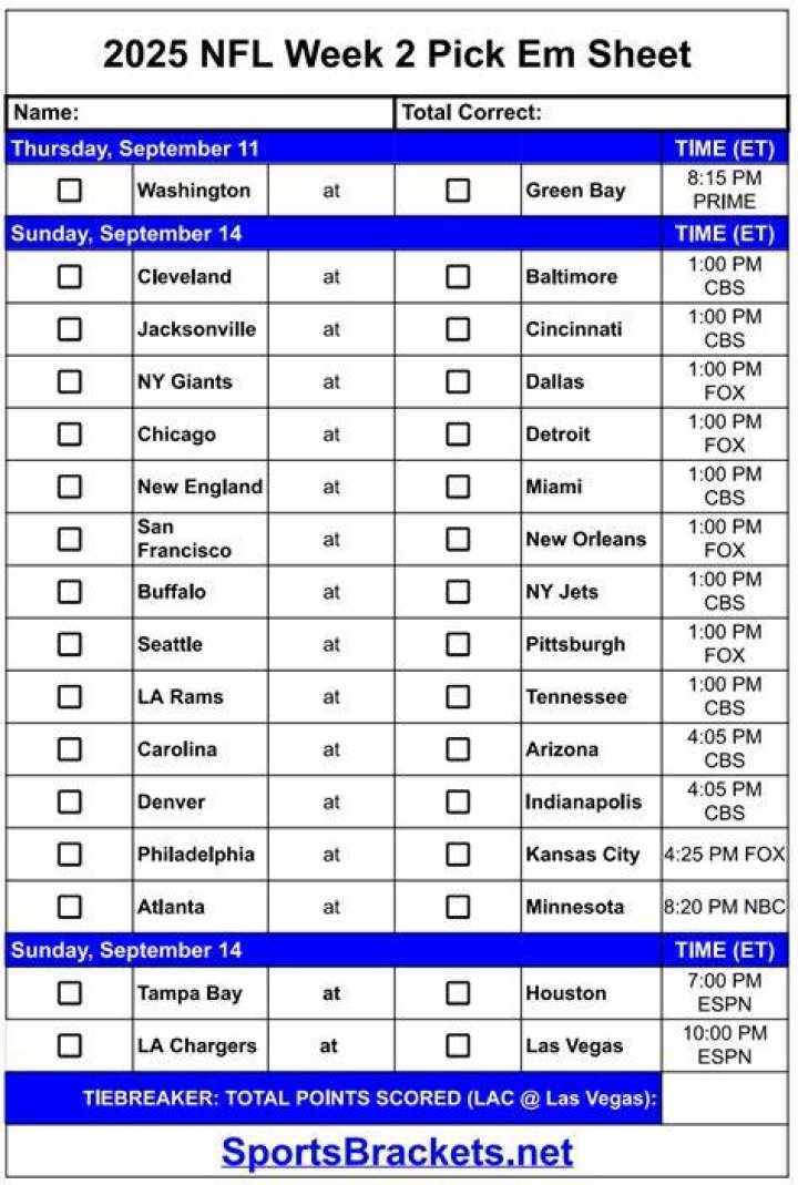 NFL Week 11 Odds | Betting odds for every NFL Week 11 Game