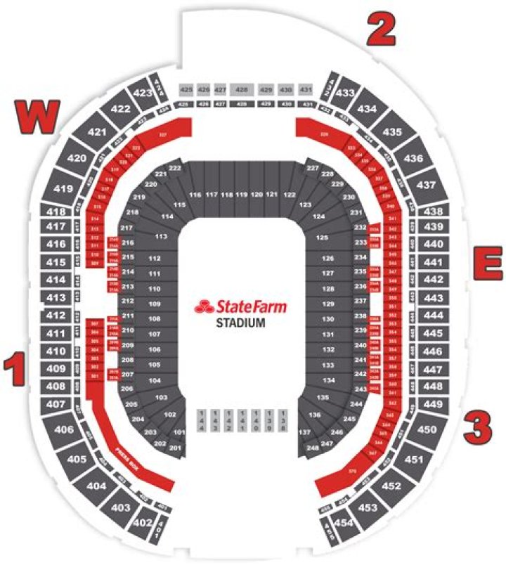Prices & info for State Farm Stadium