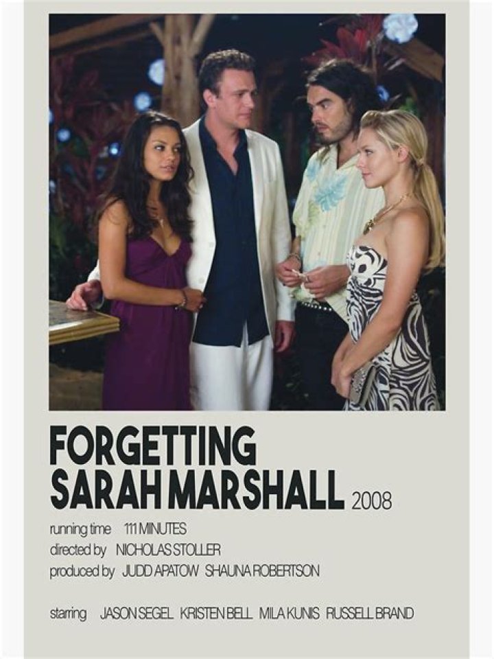 Russell Brand warned by Kristen Bell on 'Forgetting Sarah Marshall'