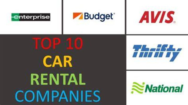 The 17 best car rental companies of 2023