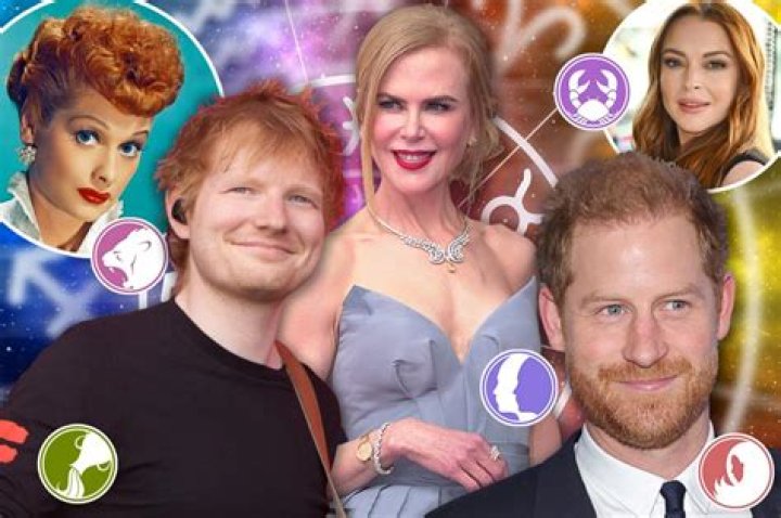 The hottest celebrity redheads based on their zodiac sign