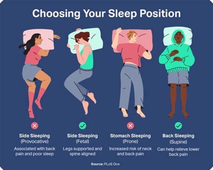 What sleeping naked may reveal about you